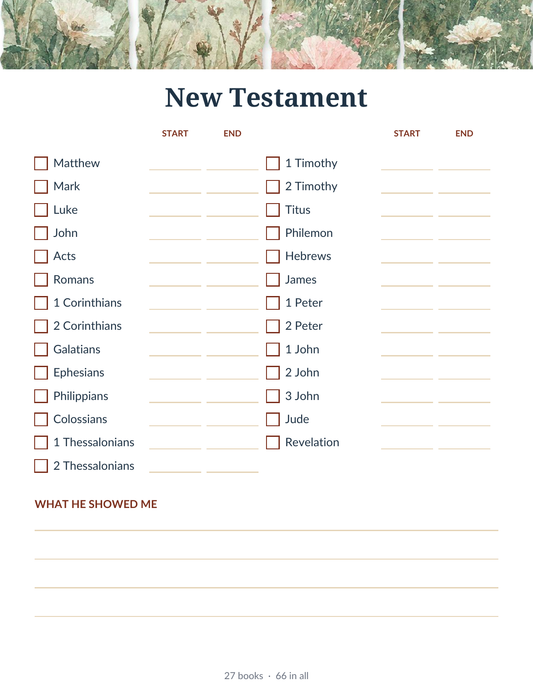 A printable New Testament study tracker sheet with a floral border at the top, listing Bible books in columns with start and end checkboxes, plus a writing area at the bottom for reflections.