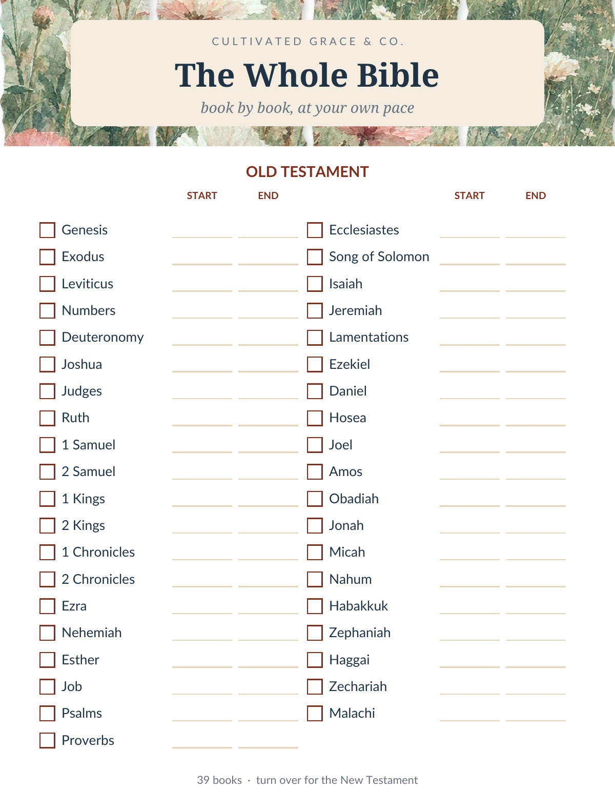A printable Bible verse tracker sheet titled 'The Whole Bible' by Cultivated Grace & Co., showing a checklist of Old and New Testament books with start and end fields, on a white background with a soft floral border.