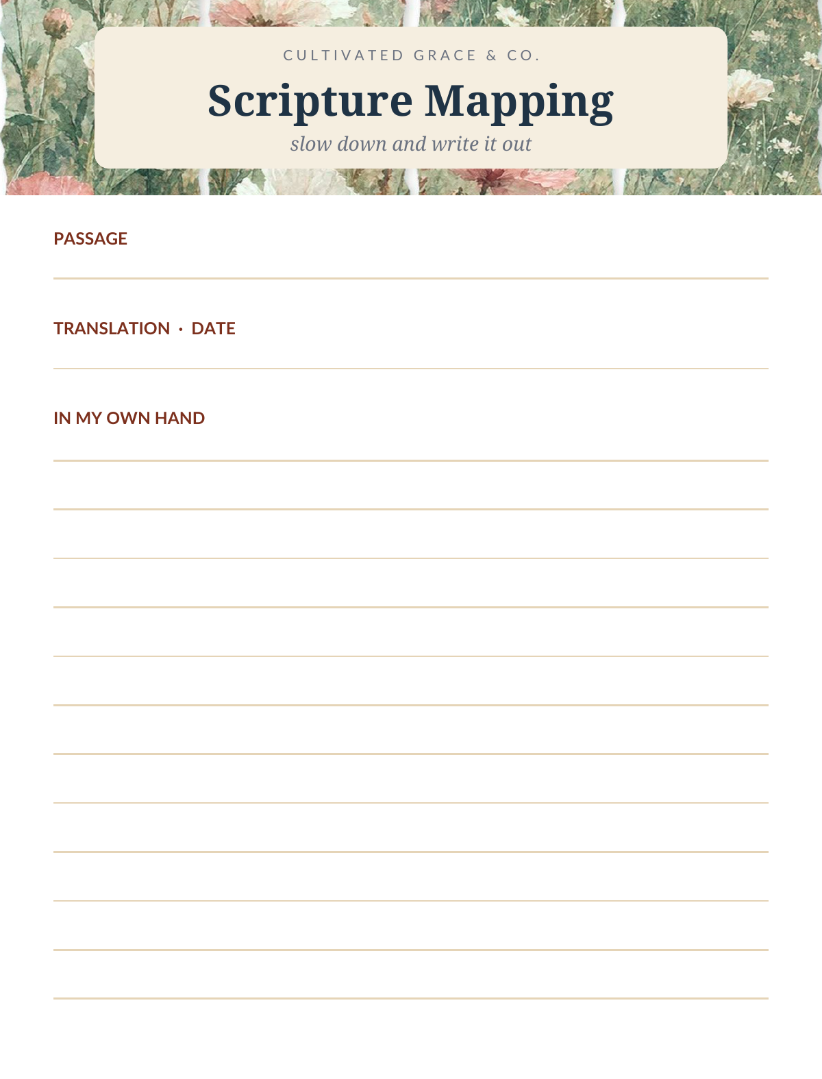 A printable worksheet titled 'Scripture Mapping' from Cultivated Grace & Co., featuring a floral header and lined writing sections for passage, translation and date, and in my own hand.