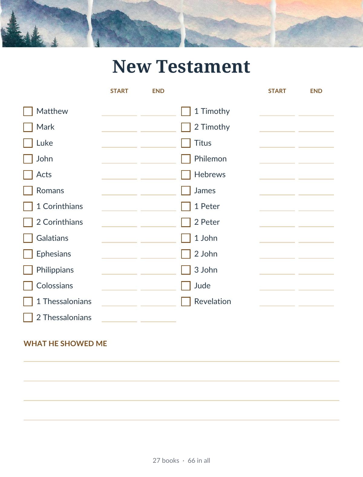 The Abide Set — Bible Reading Tracker, Verse Mapping & Prayer Cards