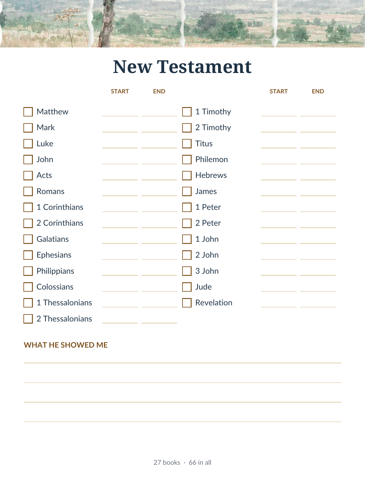 The Abide Set — Bible Reading Tracker, Verse Mapping & Prayer Cards