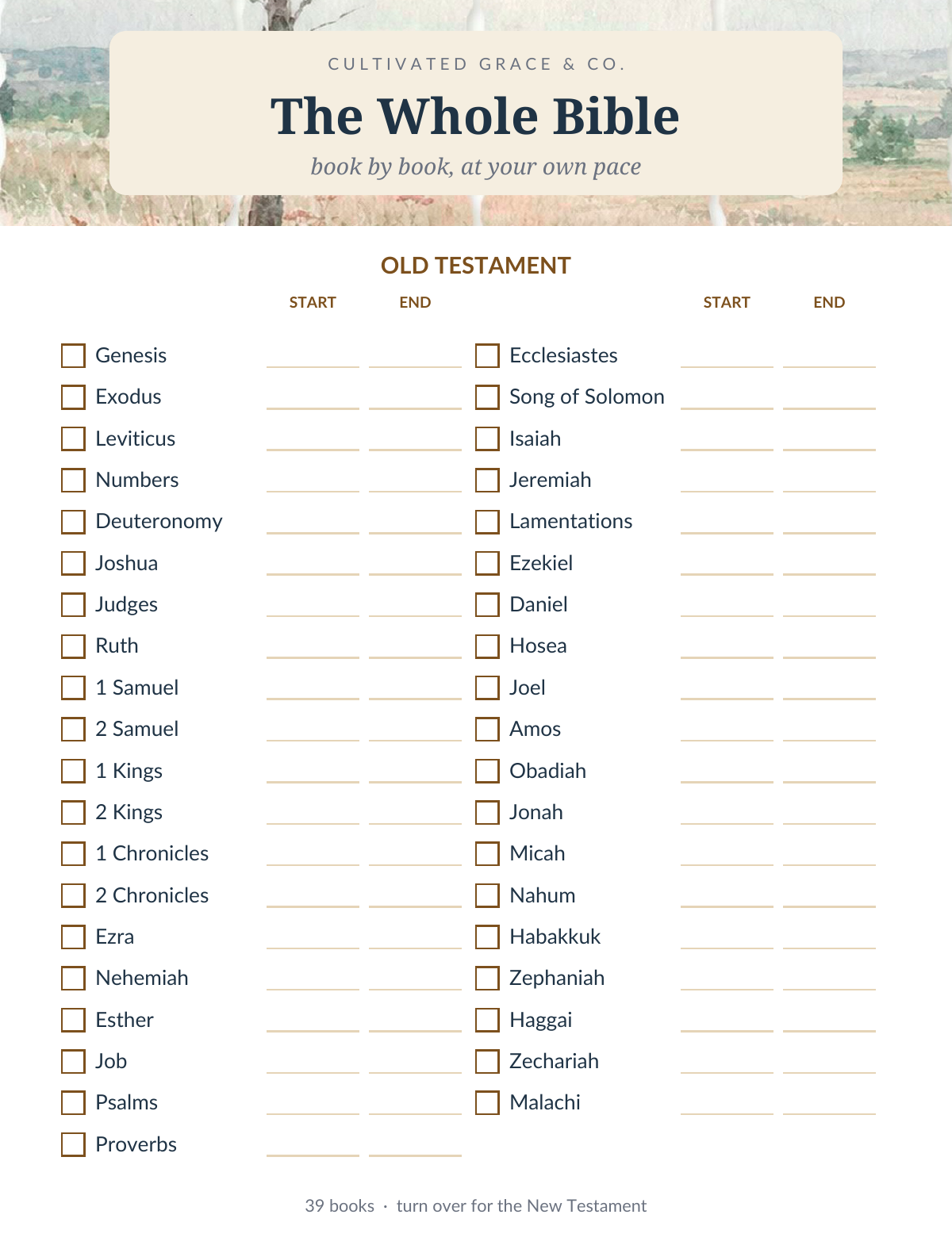 The Abide Set — Bible Reading Tracker, Verse Mapping & Prayer Cards