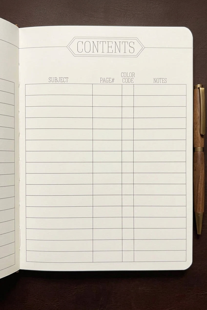 Contents pages at the front of the deluxe print style faith word journal