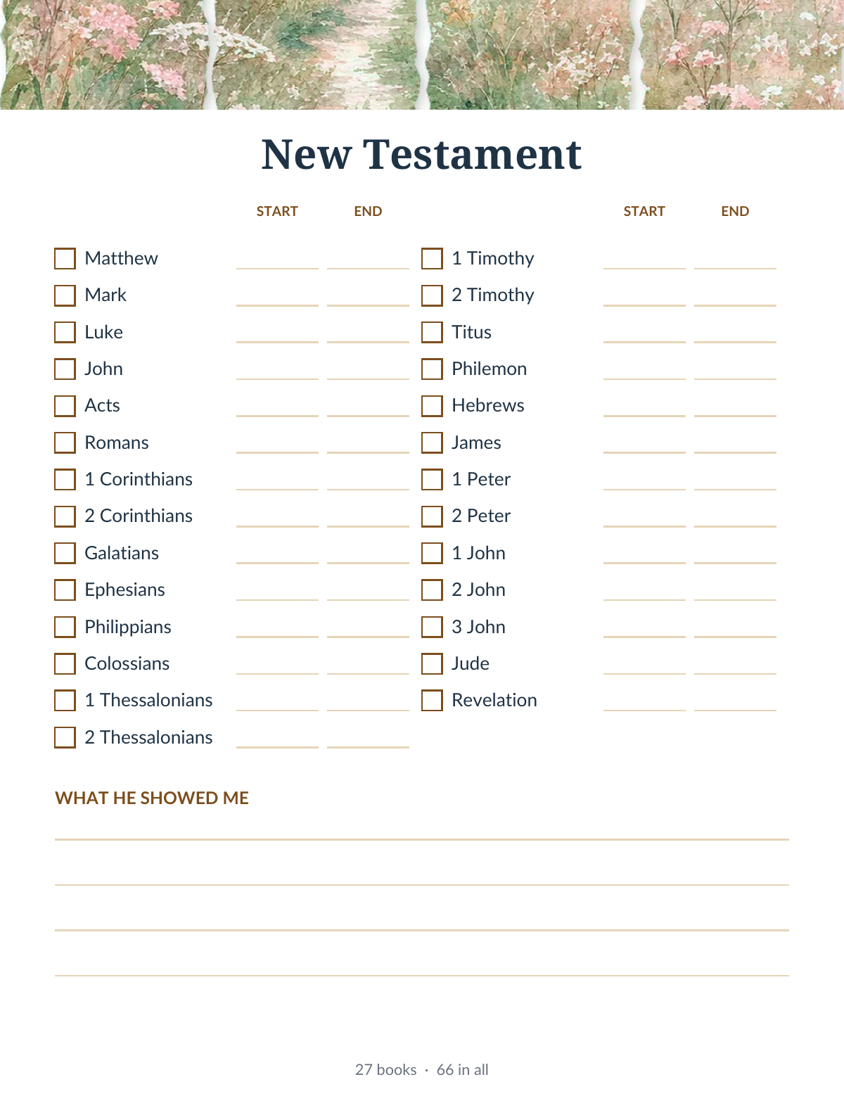 The Abide Set — Bible Reading Tracker, Verse Mapping & Prayer Cards