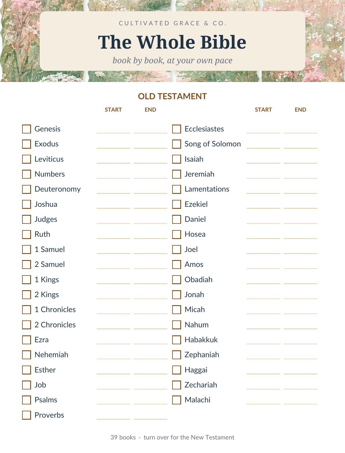 The Abide Set — Bible Reading Tracker, Verse Mapping & Prayer Cards